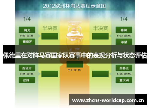 佩德里在对阵马赛国家队赛事中的表现分析与状态评估 佩德里在对阵马赛国家队赛事中的表现分析与状态评估